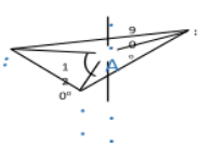 Modern Theories Of Bonding