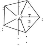 Modern Theories Of Bonding
