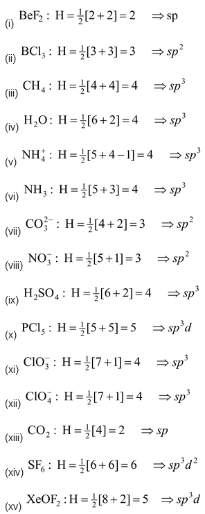 Modern Theories Of Bonding
