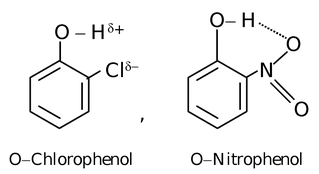 Hydrogen Bonding