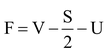 Concept of Formal Charge