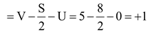 Concept of Formal Charge