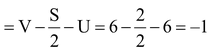 Concept of Formal Charge