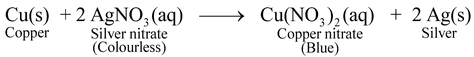 Displacement Relations
