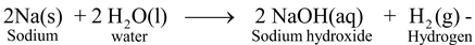Displacement Relations