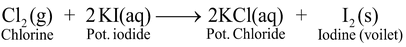 Displacement Relations