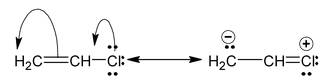 vinyl chloride