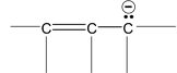 electronic dispalcement