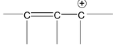 electronic dispalcement