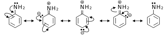electronic displacement