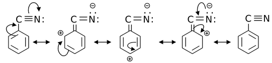 electronic displacement