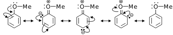 electronic displacement
