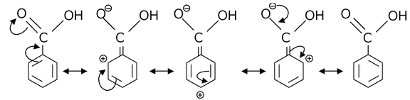 electronic displacement