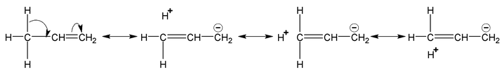 electronic displacement