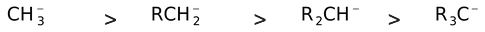 Organic chemistry