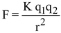 Electric Field and Electric Potential