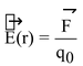 Electric Field and Electric Potential