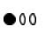 Electric Field and Electric Potential