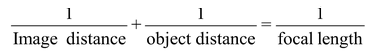 mirror formula