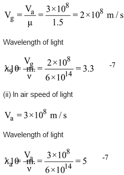 Optical Density