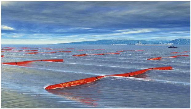wave-energy4
