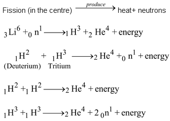 Alternative Or Non-Conventional Sources Of Energy