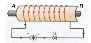 permanent magnets