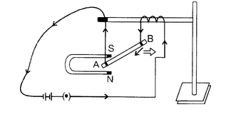 permanent magnets