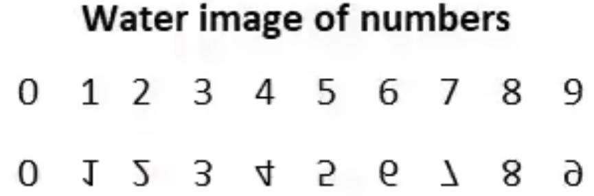 Water Images