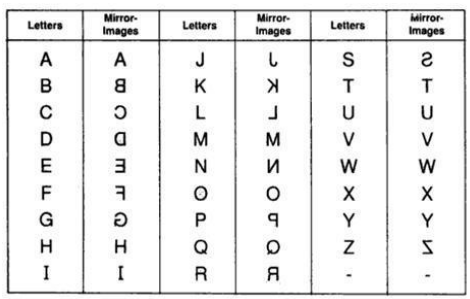 Mirror Images