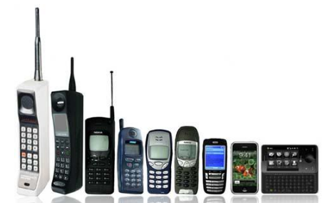 Communication