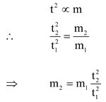 Measurement Of Mass