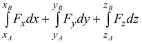 Work Done By A Variable Force
