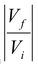 First Law Of Thermodynamics
