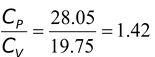 First Law Of Thermodynamics