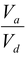 First Law Of Thermodynamics