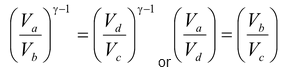 First Law Of Thermodynamics