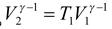 First Law Of Thermodynamics