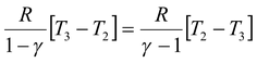 First Law Of Thermodynamics