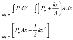 First Law Of Thermodynamics