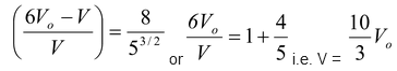First Law Of Thermodynamics
