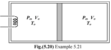First Law Of Thermodynamics