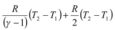 First Law Of Thermodynamics