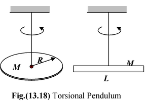 Pendulums 