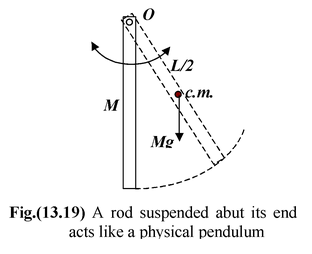 Pendulums 