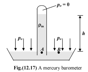 Pressure Measuring Devices