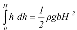 Forces on Fluid Boundaries