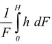 Forces on Fluid Boundaries