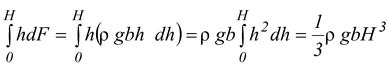 Forces on Fluid Boundaries