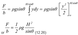 Forces on Fluid Boundaries
